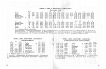 aikataulut/matka-autot-1971 (10).jpg